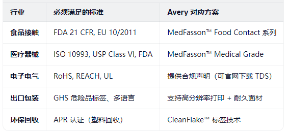 标签特性-.png