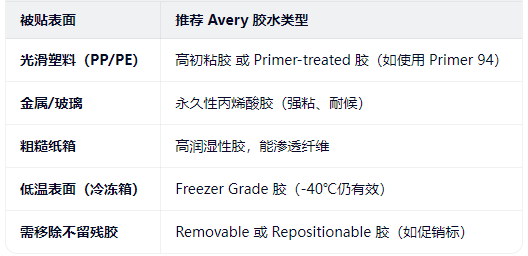 标签特性-1.png