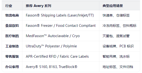 标签特性-2.png